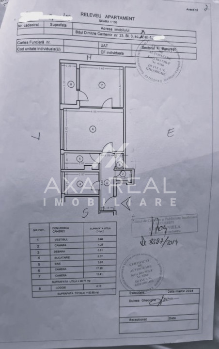 2 Camere*Sincai-Tineretului*Etaj 1*Investitie